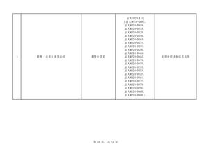 第四批綠色制造名單公布 602家工廠 371種產品 39家園區(qū) 50家企業(yè)上榜